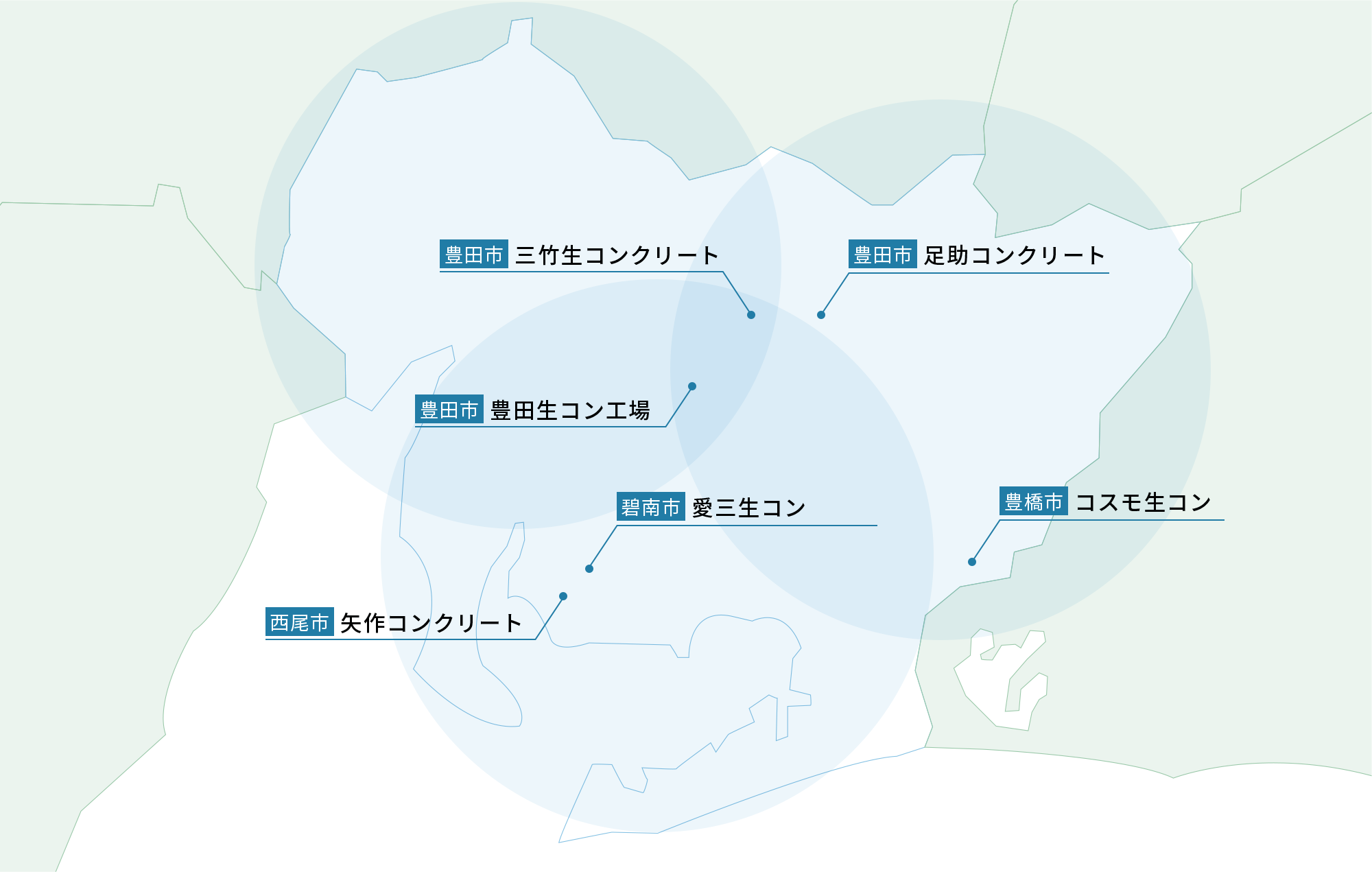 製造・納入エリア