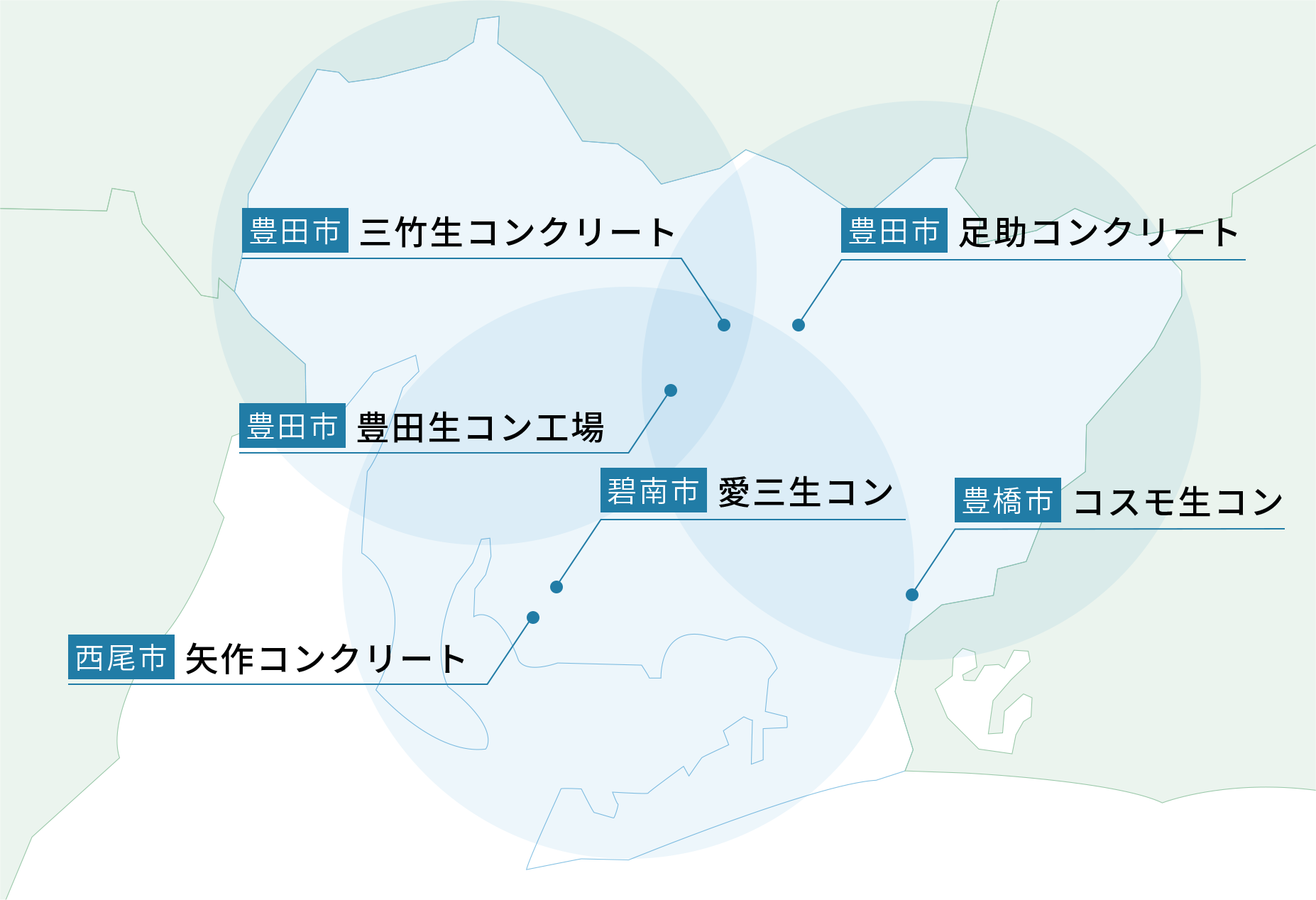 製造・納入エリア