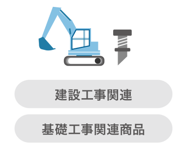 建設工事関連・基礎工事関連商品